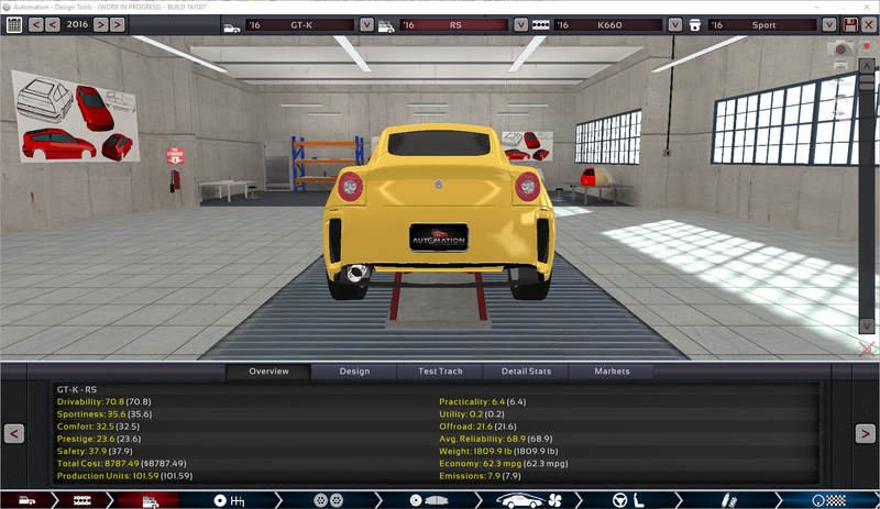 Illustration for article titled Automation Build - The Sportiest Kei Car